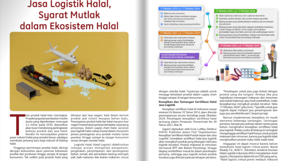 Jasa Logistik Halal, Syarat Mutlak dalam Ekosistem Halal